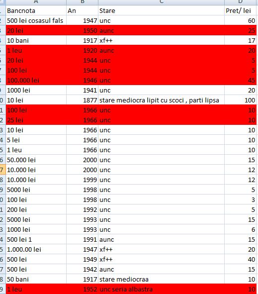 lista bancnote katos - catalin1770 pe okazii.jpg